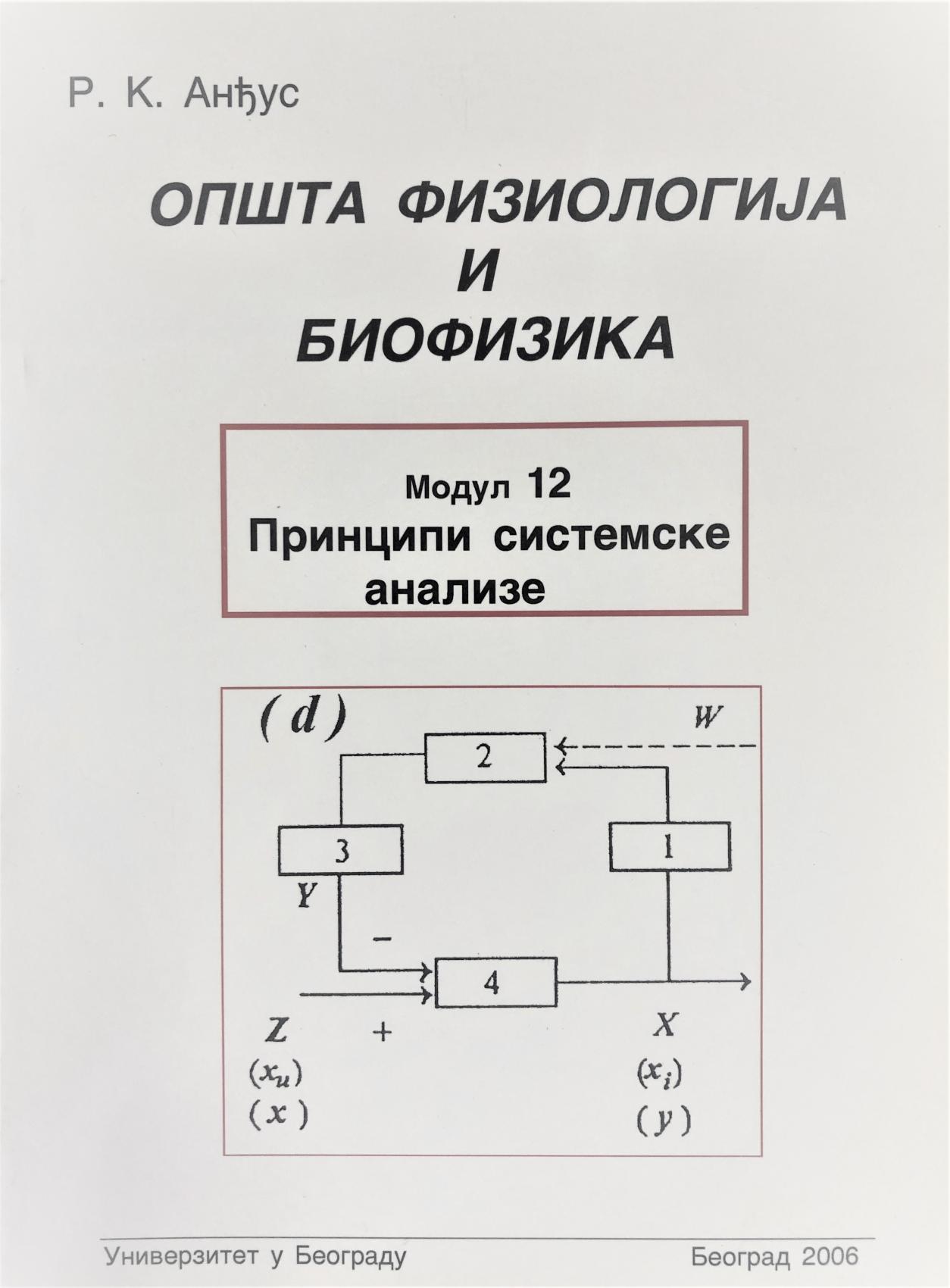 cidm izdanje