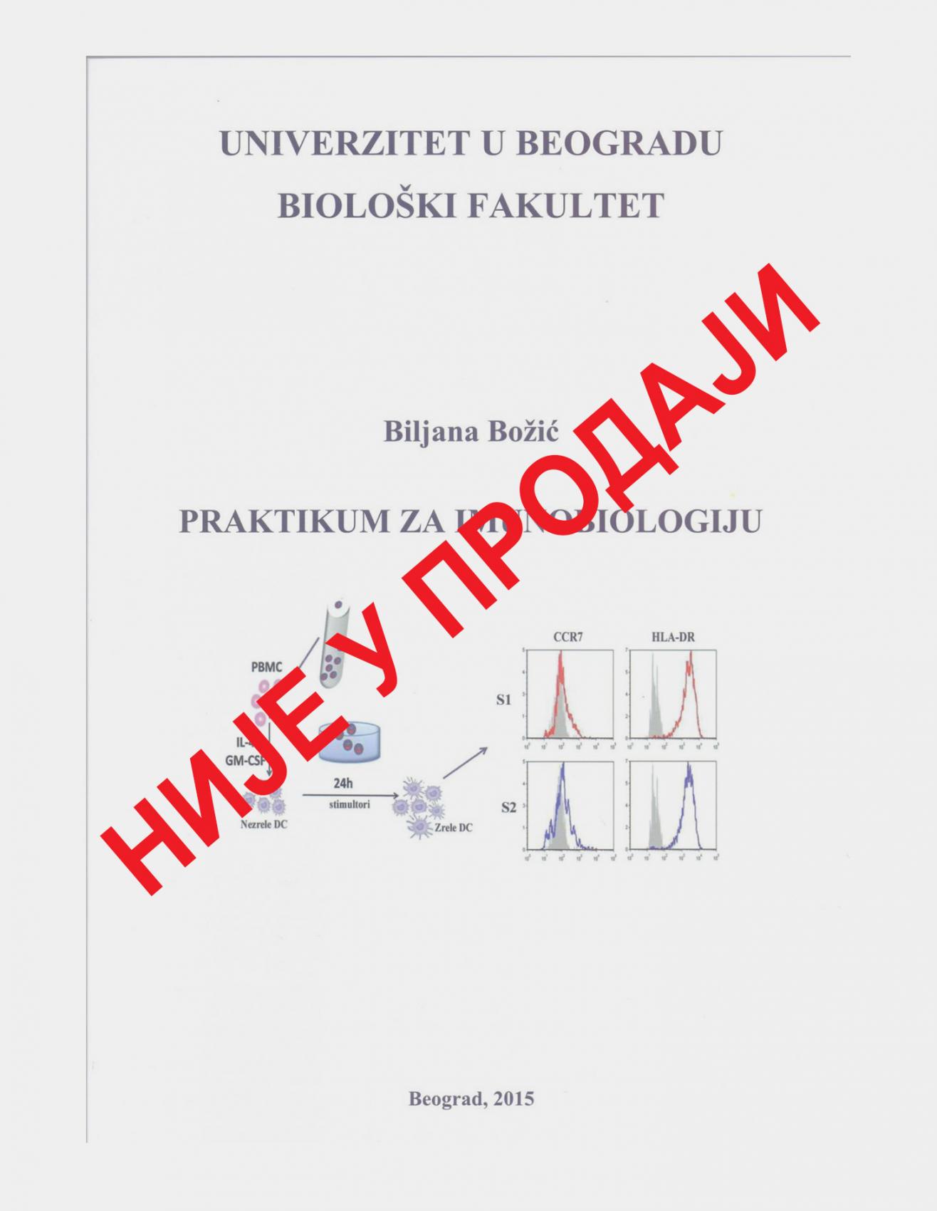 cidm izdanje