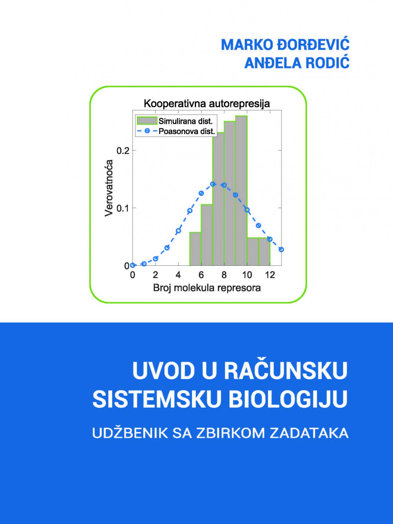 cidm izdanje